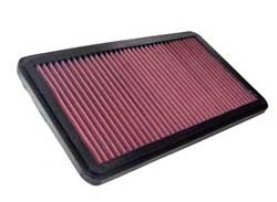 K&N Inlegfilter Alfa Romeo 75 1.6 1985-90