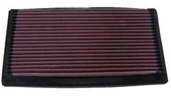 K&N Inlegfilter Honda Shuttle 1.6 1988-90
