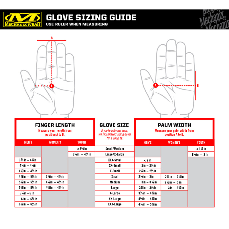 Mechanix Wear 7mil Heavy Duty Latex Handschoenen - Maat L - 100 stuks