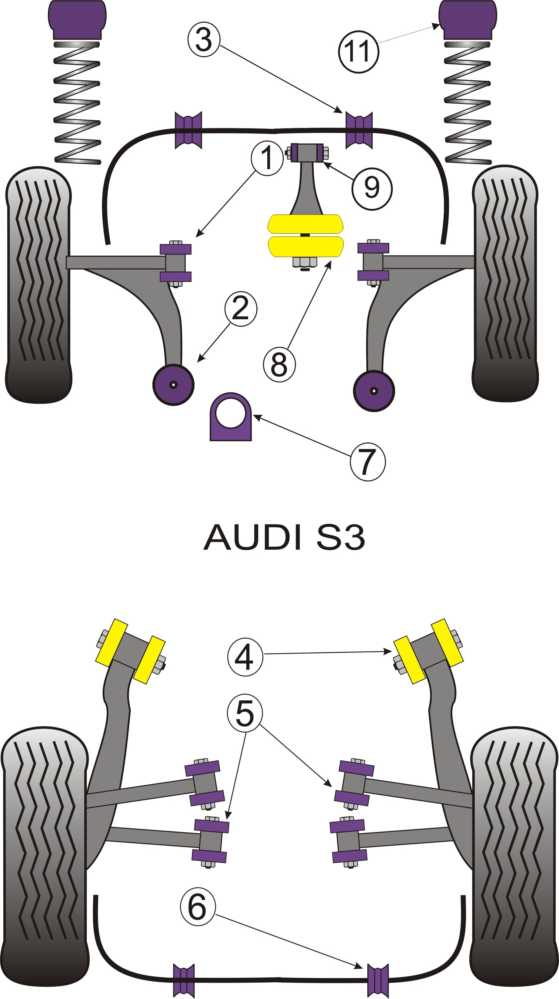 Audi TT Mk1 Typ 8N 4WD  Front Anti Roll Bar Mounting 17mm - Powe