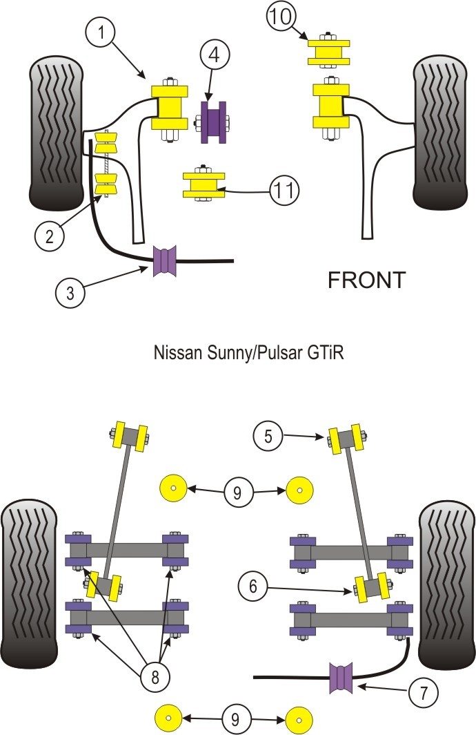 Nissan Sunny/Pulsar GTiR Rear Track Arm Front Bush Kit - PowerFl