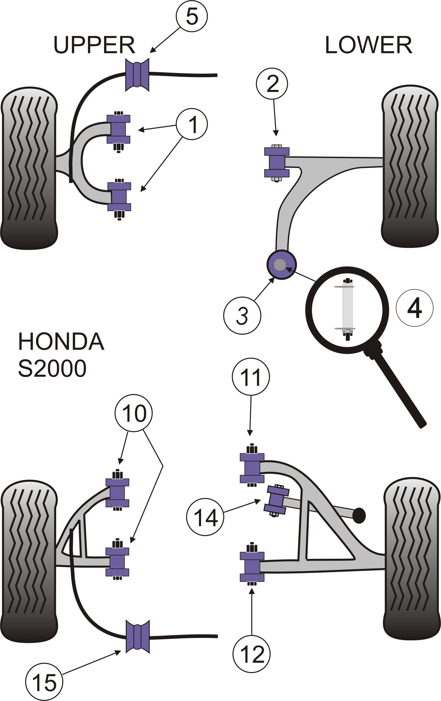 Honda S2000 Rear Anti Roll Bar Bush 27.2mm - PowerFlex PFR25-215