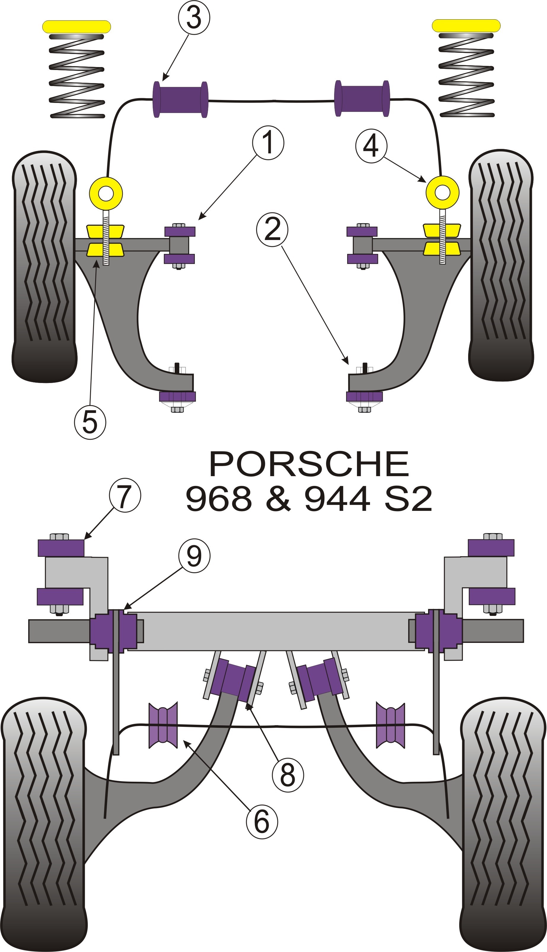 Porsche 968 Front Anti Roll Bar Link Rod To Wishbone Bush - Powe