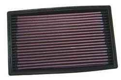 K&N Inlegfilter Mazda 323 1.3 1991-95