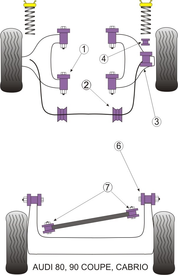 Audi 80 - 90 Avant Quattro, S2 Saloon, Sedan and Avant B4, RS2 B