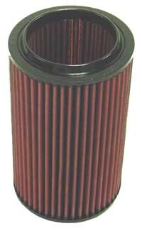 K&N Inlegfilter Fiat Barchetta 1.8 1995-05
