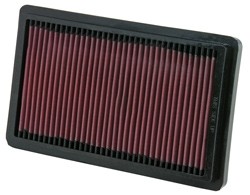 K&N Inlegfilter BMW 535 3.5 1979-88