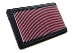 K&N Inlegfilter Citroen C2 1.1 2003-10