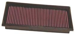 K&N Inlegfilter Mazda 2 1.2 2003-07