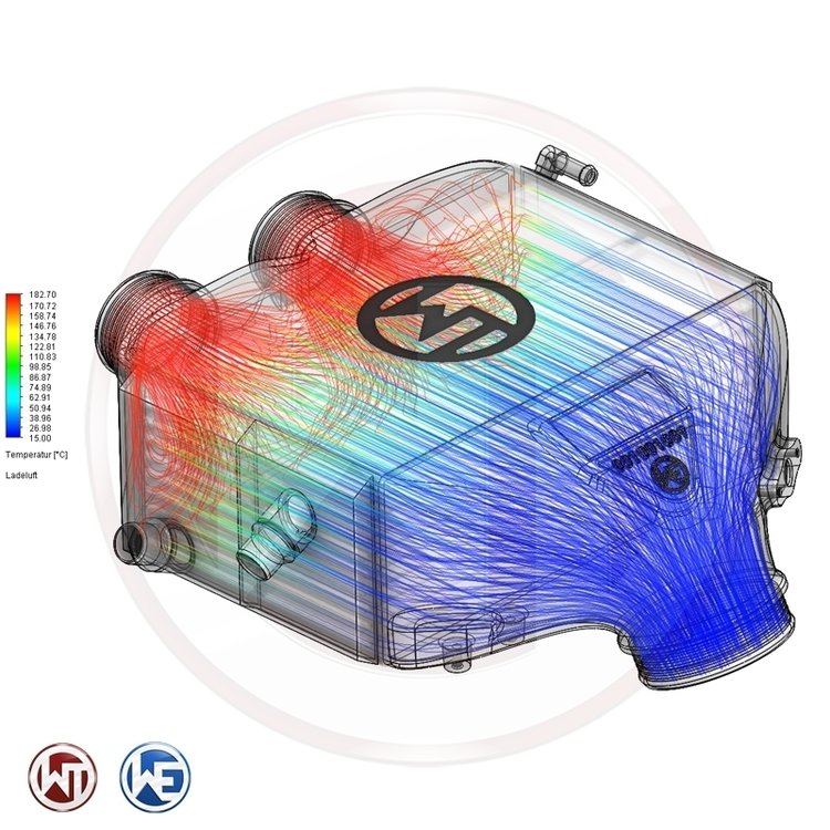 Intercooler BMW M4 F82/83 3.0 2014+ L Motor: S55B30 Wagner Competition kit met WT-logo