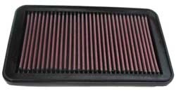 K&N Inlegfilter Mazda 626 2.5 1995-97