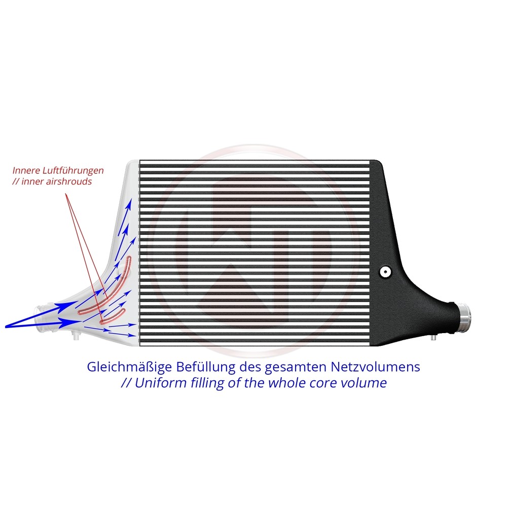 Intercooler Audi A4 B9 2015- 2.0 TFSI, 35TFSI, 40TFSI, 45TFSI Wagner Competition kit