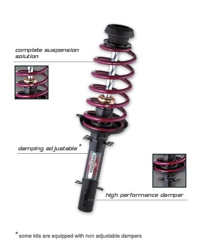 Verlagingsset Skoda Octavia, Typ 1U, 1.6, VA tot 910 kg Vogtland