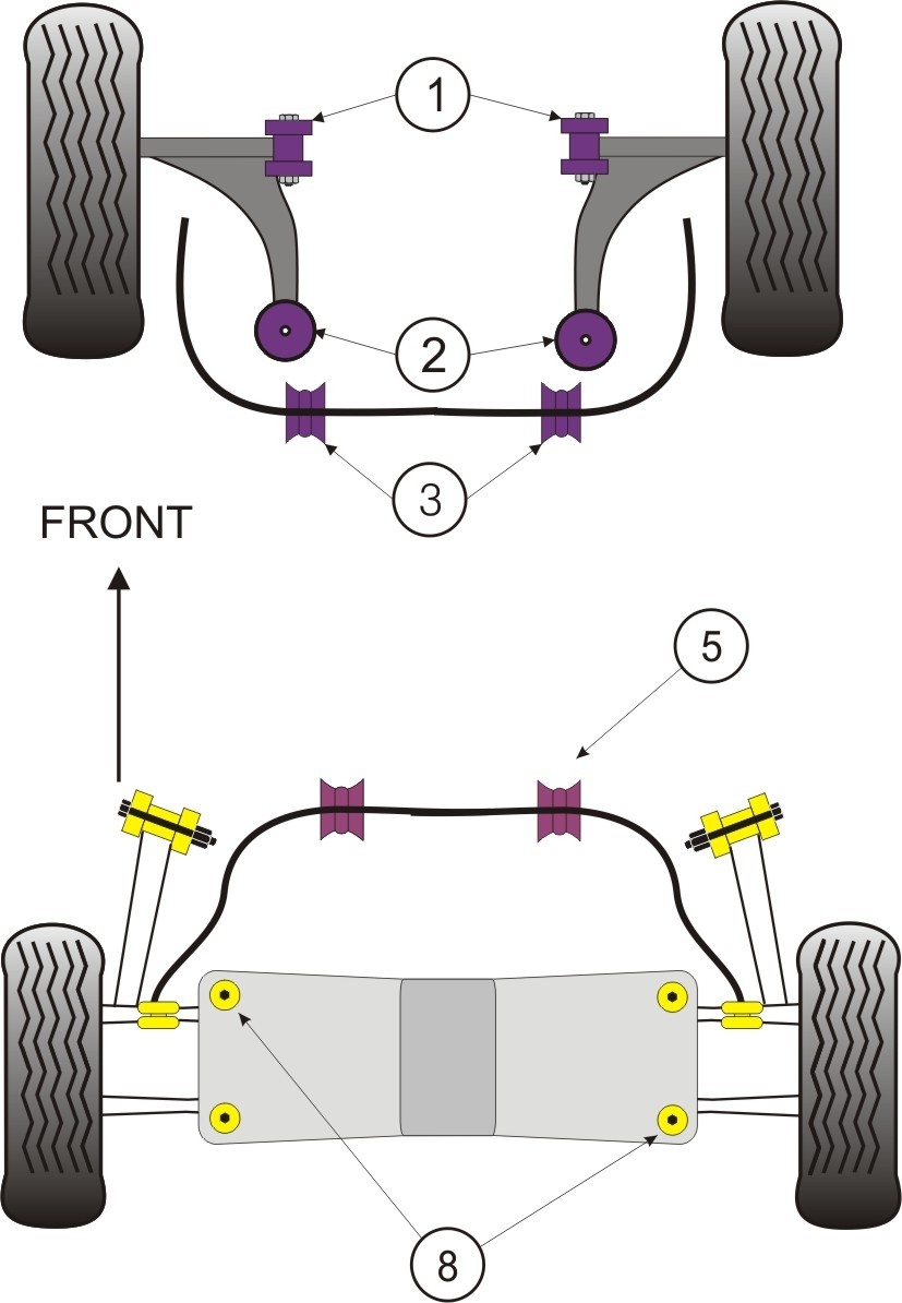 Ford Mondeo  Front Arm Front Bush - PowerFlex PFF19-1301