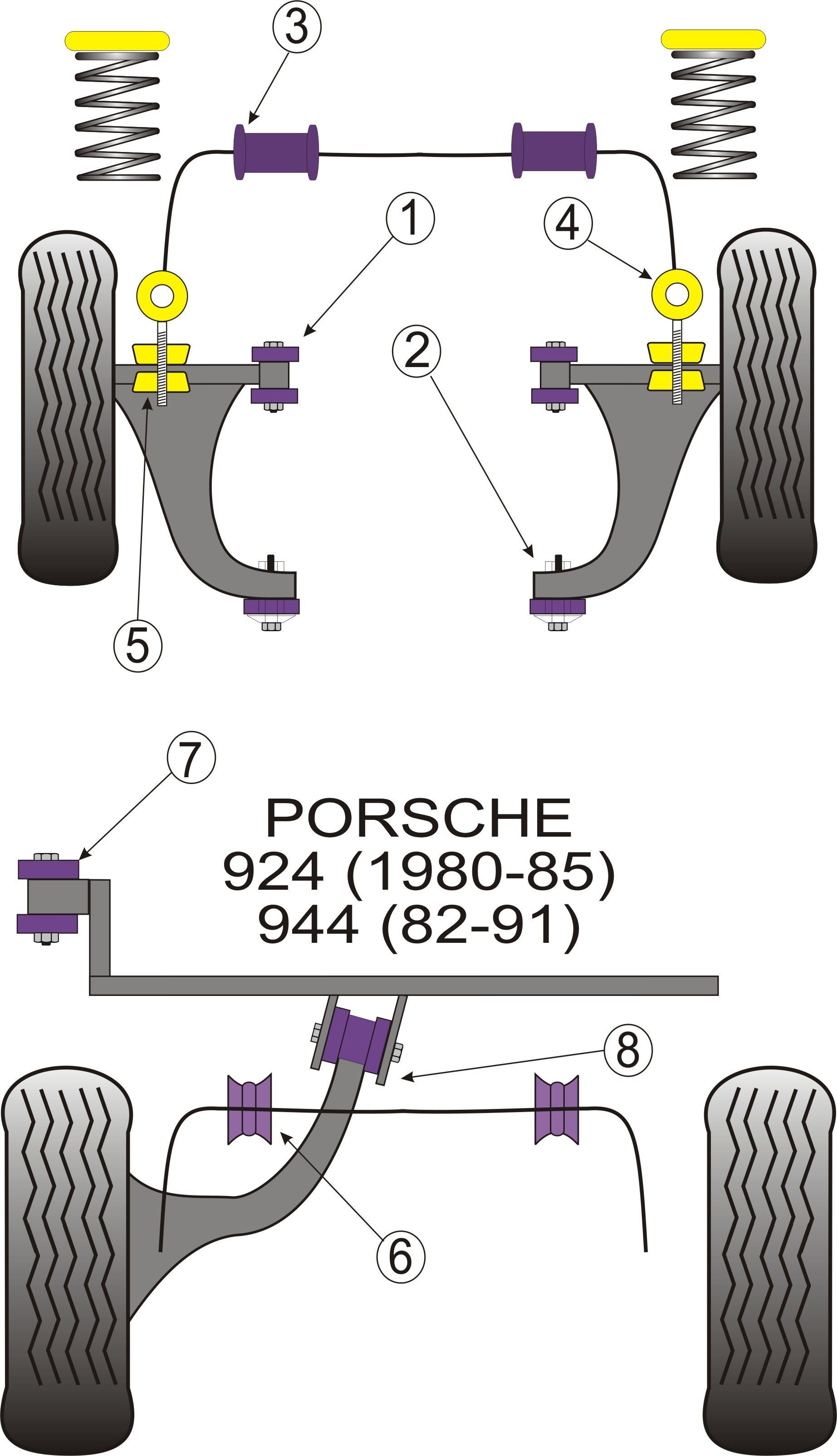 VW Scirrocco  Front Wishbone Rear Bush - PowerFlex PFF85