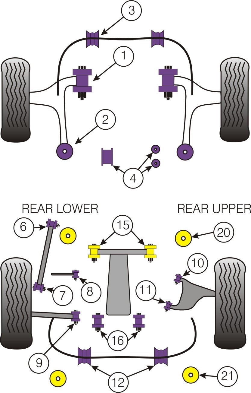 Subaru Forester  Rear Diff Front Mounting Bush - PowerFlex PFR69