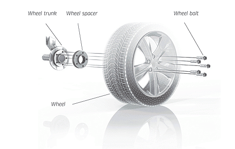 Pro Spacers Mercedes SL 01.12-.. 5x112 12mm Black Eibach