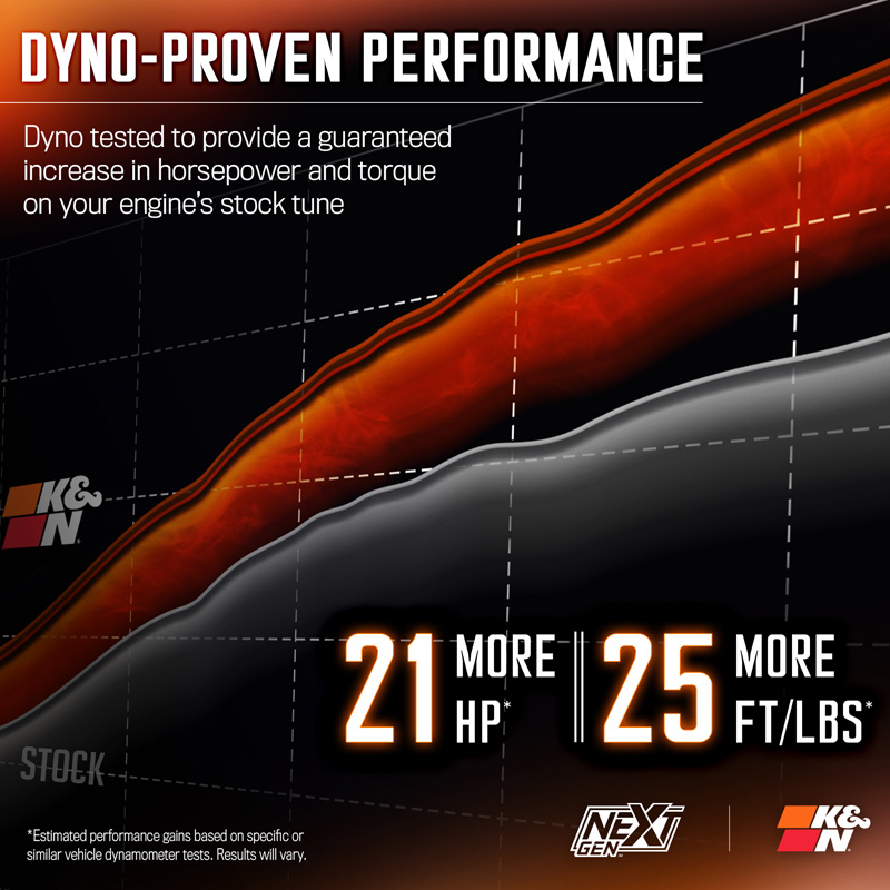 K&N NextGen Cold Air intake  Jeep Wrangler 3.6L V6 2012-2018 (50-1566)