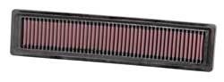 K&N Inlegfilter Dacia Sanedero 1.2 2011