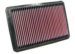K&N Inlegfilter Fiat Bravo 1.2 2002-03