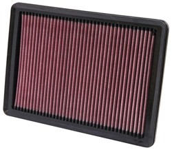K&N Inlegfilter Kia Borrego 3.8 2009-10