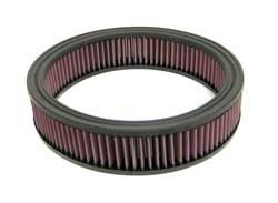 K&N Inlegfilter Ford Sierra 1.8 1988-92