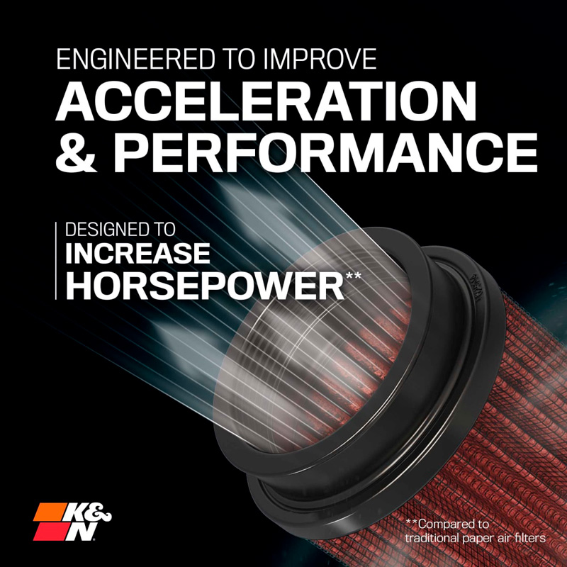 K&N vervangingsfilter  Porsche 911 GT3, GT3 RS & GT3 Touring 4.0L 2021- (E-0629) (Set van 2)