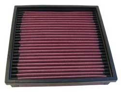 K&N Inlegfilter Audi 100 2.2 1986-91