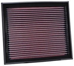K&N Inlegfilter Volvo S40 2.5 2/2004-11