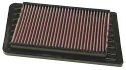 K&N Inlegfilter Jeep Liberty 2.4 2002-05
