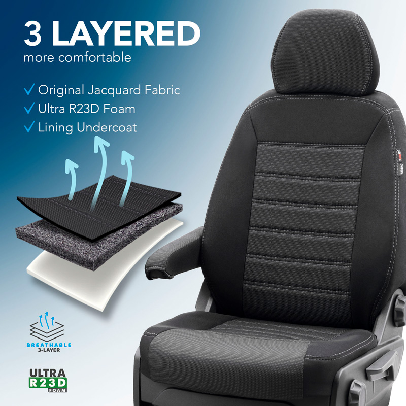 Original Design Stoffen Stoelhoezenset 2+1  Renault Trafic/Fiat Talento/Nissan NV300/Opel Vivaro 2014- (complete bank)