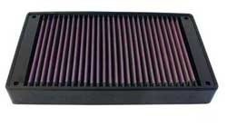 K&N Inlegfilter Nissan Bluebird 2.0 1986-87