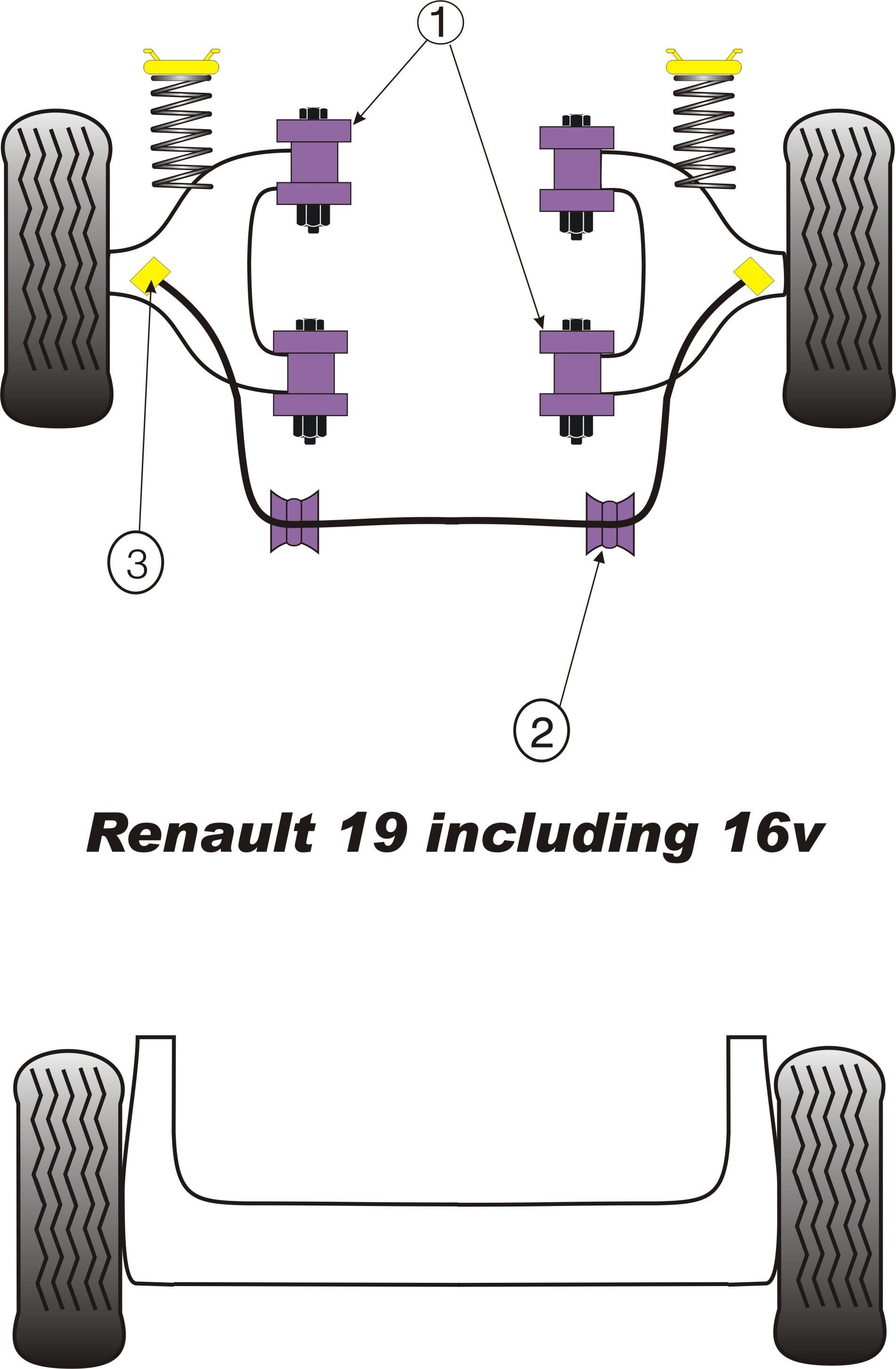 Renault 19 Front Anti Roll Bar Inner Mount - PowerFlex PFF60-202
