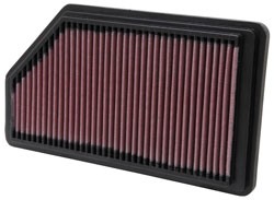 K&N Inlegfilter Hyundai Tucson 2.0 2005-10