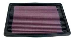 K&N Inlegfilter Opel Sintra 2.2 D 1997-99