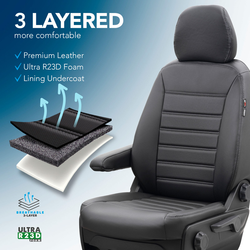 New York Design Kunstleder Stoelhoezenset 2+1  Volkswagen Crafter/MAN TGE 2017- (Ergo Comfort) (split in rug bank)