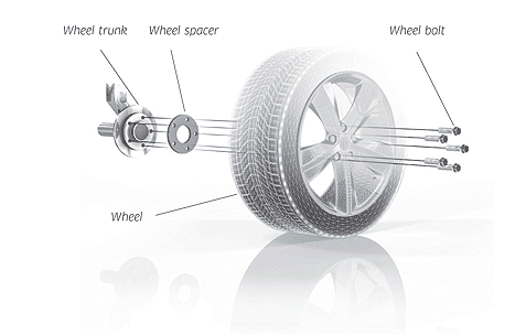 Pro Spacers Citroen DS3 04.10-.. 4x108 5mm Eibach