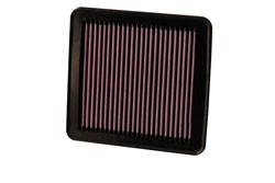 K&N Inlegfilter Kia Forte 2.0 2010-11