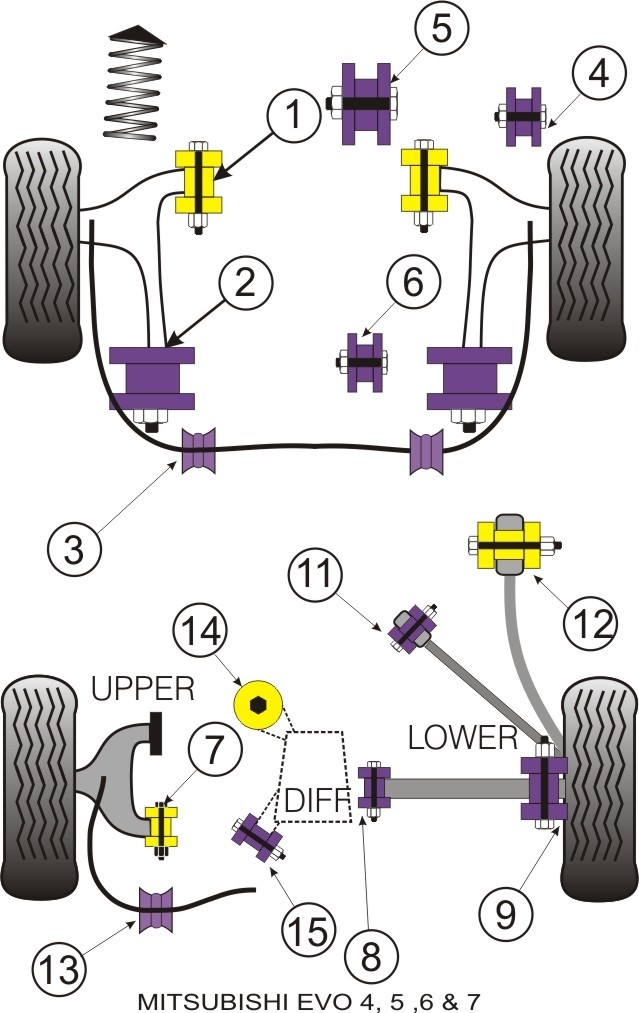 Mitsubishi Lancer Evolution RS/GSR 4-5-6-7 Front Anit Roll Roll