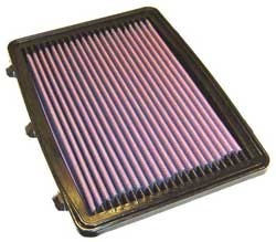 K&N Inlegfilter Fiat Bravo 1.8 1995-01