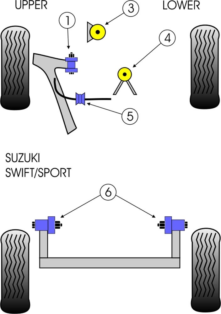 Suzuki Swift - Sport 07 on Front Anti Roll Bar Bush 21mm - Power