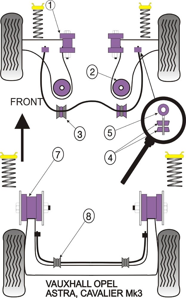 Opel Cavalier 2WD, Vectra A  Rear Beam Mounting Bush - PowerFlex