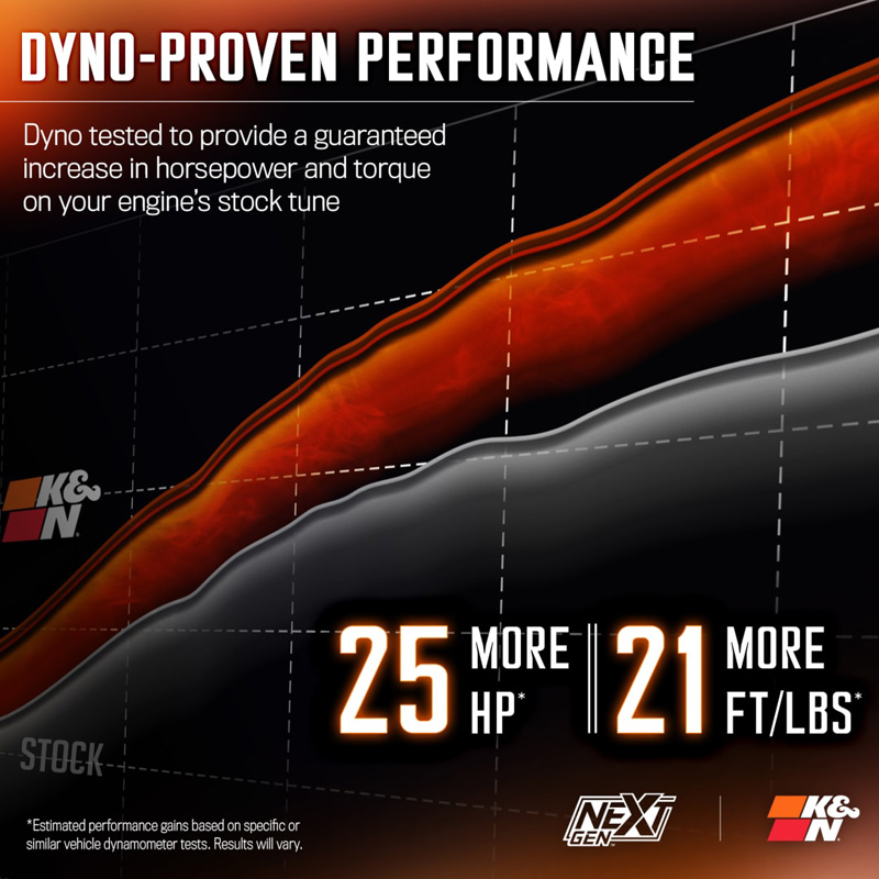K&N NextGen Cold Air intake  Ford F250/F350 Super Duty 6.2L V8 2020-2022 (50-2593)