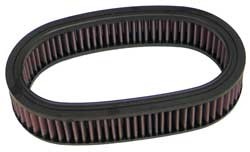 K&N Inlegfilter Renault Rapid 1.4 1991-98