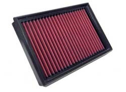 K&N Inlegfilter Mercedes 320TE 3.2 1992-93