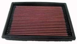 K&N Inlegfilter Peugeot 206 2.0 HDI 2000-07