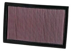 K&N Inlegfilter VW CC 3.6 2009-12