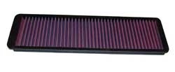 K&N Inlegfilter Jaguar XJS 3.6 1982-93