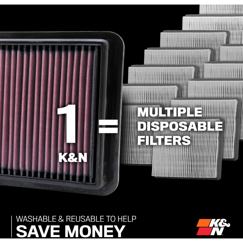 K&N vervangingsfilter  BMW X5 (G05), X6 (G06), X7 (G07), XM (G09) 3.0L L6 (33-5158)