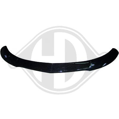 VoorSpoiler Mercedes W176 A45 AMG look